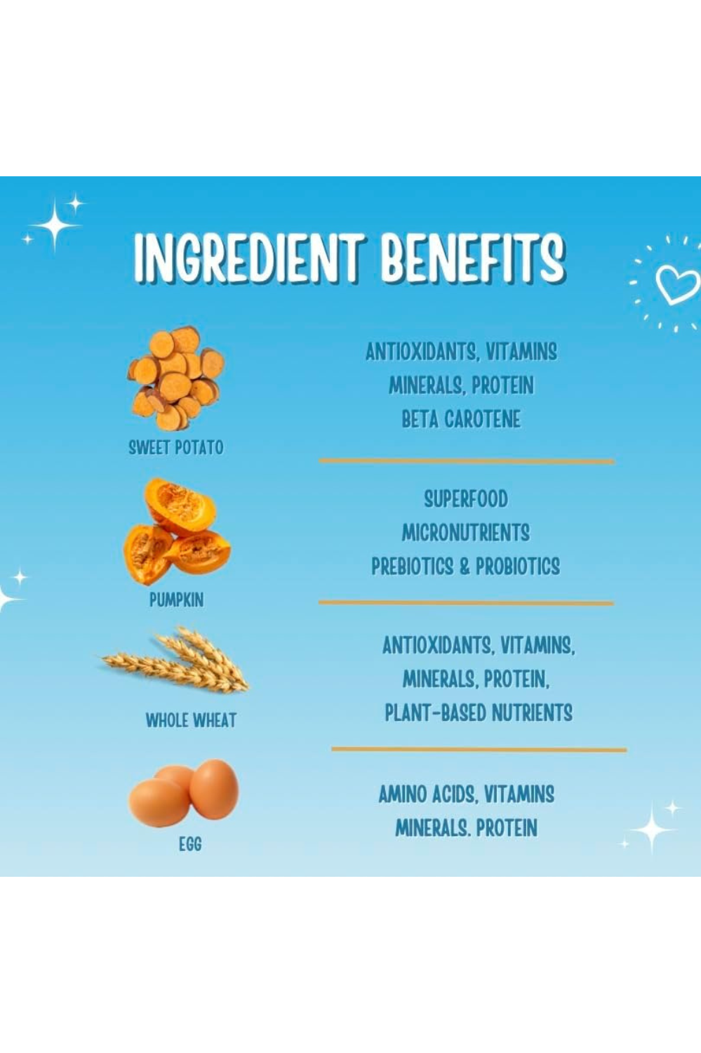 Sweet Potato and Pumpkin Human-Grade Dog Training Treats