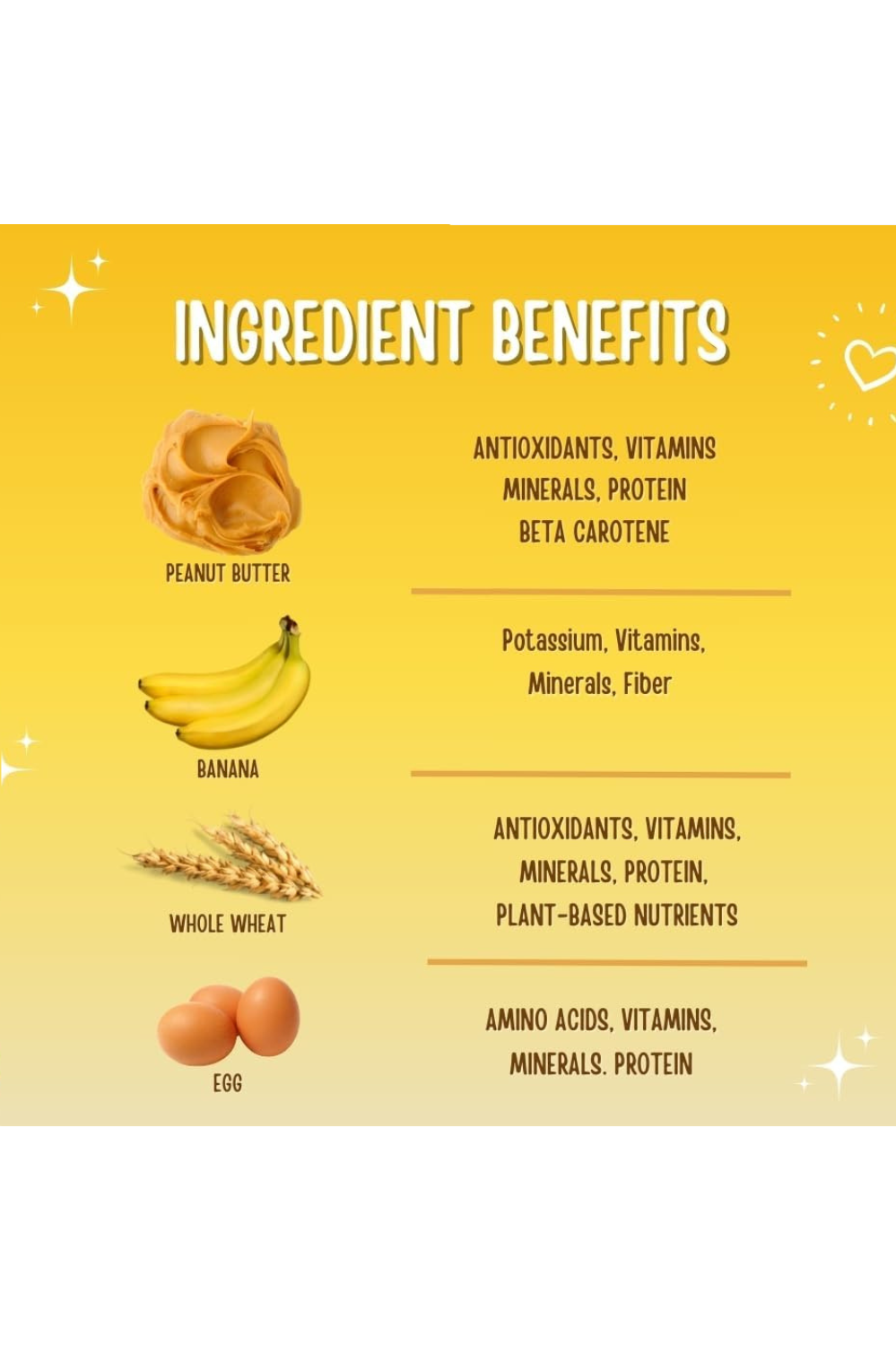 Peanut Butter and Banana Human-Grade Dog Training Treats