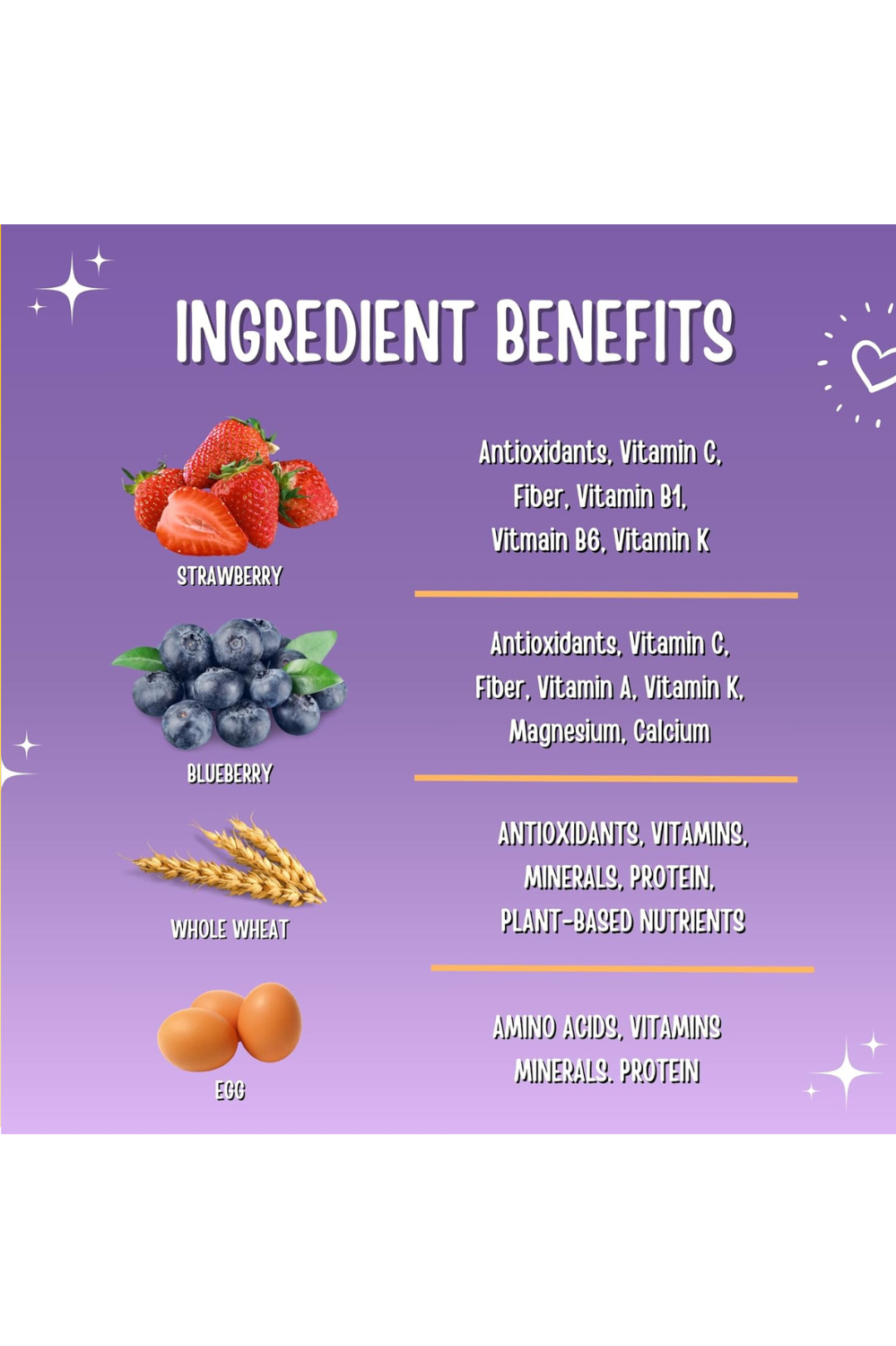 Strawberry and Blueberry Human-Grade Dog Training Treats