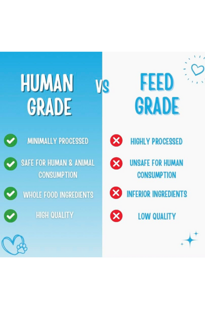 Sweet Potato and Pumpkin Human-Grade Dog Training Treats