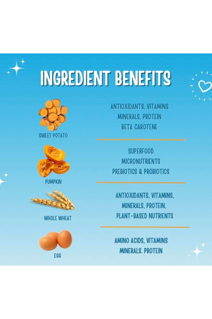 Sweet Potato and Pumpkin Human-Grade Dog Training Treats