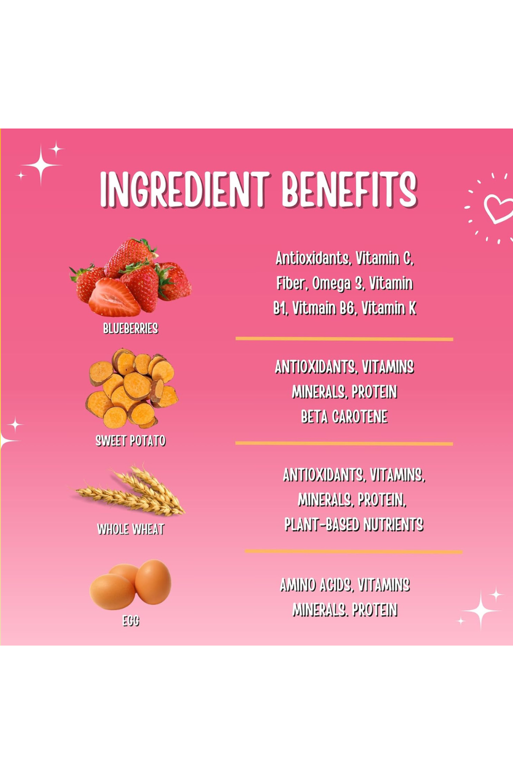 Sweet Potato and Strawberry Human-Grade Dog Training Treats